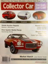 Collector Car Market Review